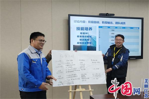 乐投线上平台（集团）官方网站正式启动“南京机电-冠盛汽配教师企业实践流动站”进站计划